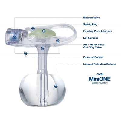 Applied Medical Technology M1-5-1410 - MiniONE Balloon Button, 14 Fr, 1.0 cm - NO RETURNS, EA